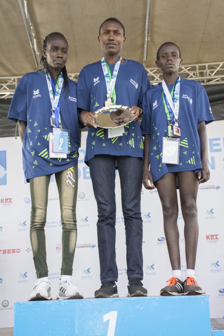 https://www.nairobimarathon.com/wp-content/uploads/2021/07/DSC_3289.jpg